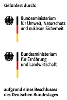 Logo mit Text 'Gefördert duch: Die Bundesregierung aufgrund eines Beschlusses des Deutschen Bundestages'